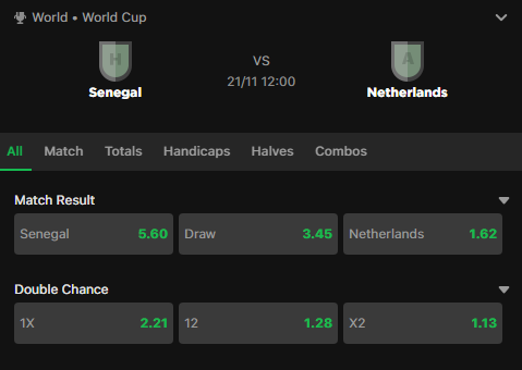 Senegal - Netherlands Betting