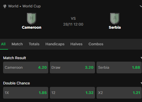 Cameroon vs Serbia Betting