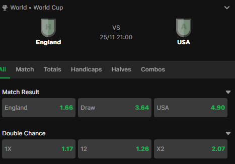 England vs USA Betting