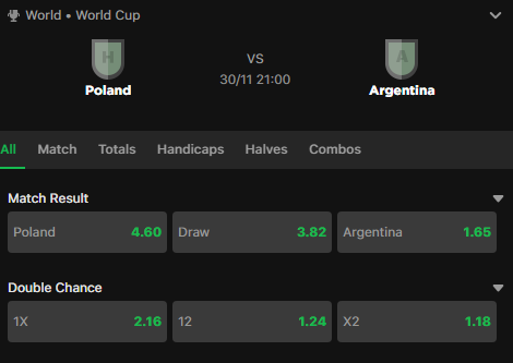 Poland vs Argentina betting