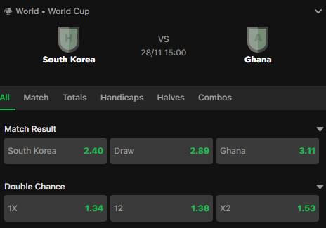 South Korea vs Ghana betting