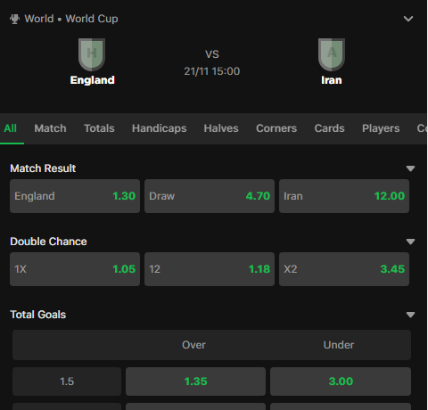 England vs Iran odds